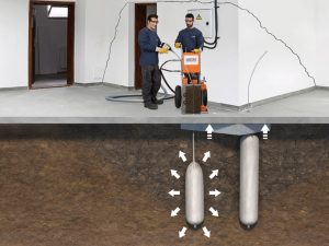 URETEK HybridInjection URETEK HybridInjection